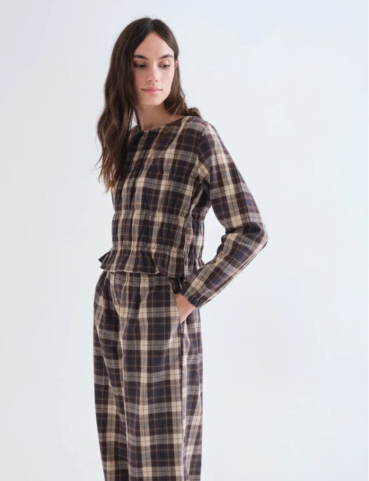 Indie Check Top